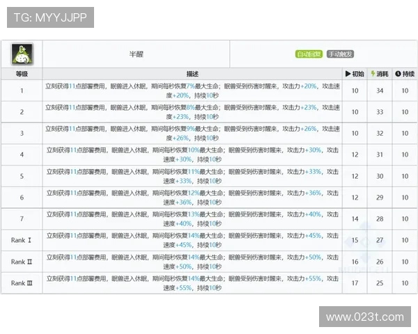 杭州足球队节奏表现数据分析探讨与战术优化建议