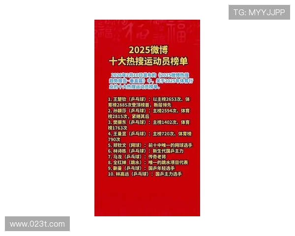 乒乓球技术排行榜揭晓北京乒乓球队荣获第三名引发关注